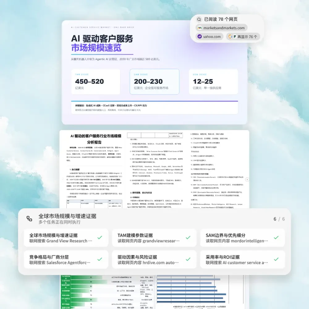 WindLab 并行检索多个来源并生成带证据的市场分析报告